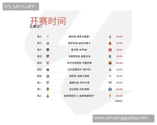 西甲联赛历史不败纪录与最长连胜记录盘点