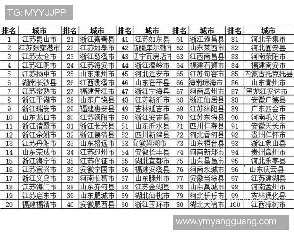 飞盘灵活性实力榜单权威发布揭示各队实力排名与发展潜力 飞盘灵活性实力榜单权威发布揭示各队实力排名与发展潜力