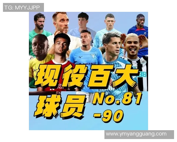 全球顶级足球明星球员名单揭晓他们的传奇故事与辉煌成就 全球顶级足球明星球员名单揭晓他们的传奇故事与辉煌成就